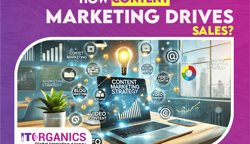 marketing drives marketing drives