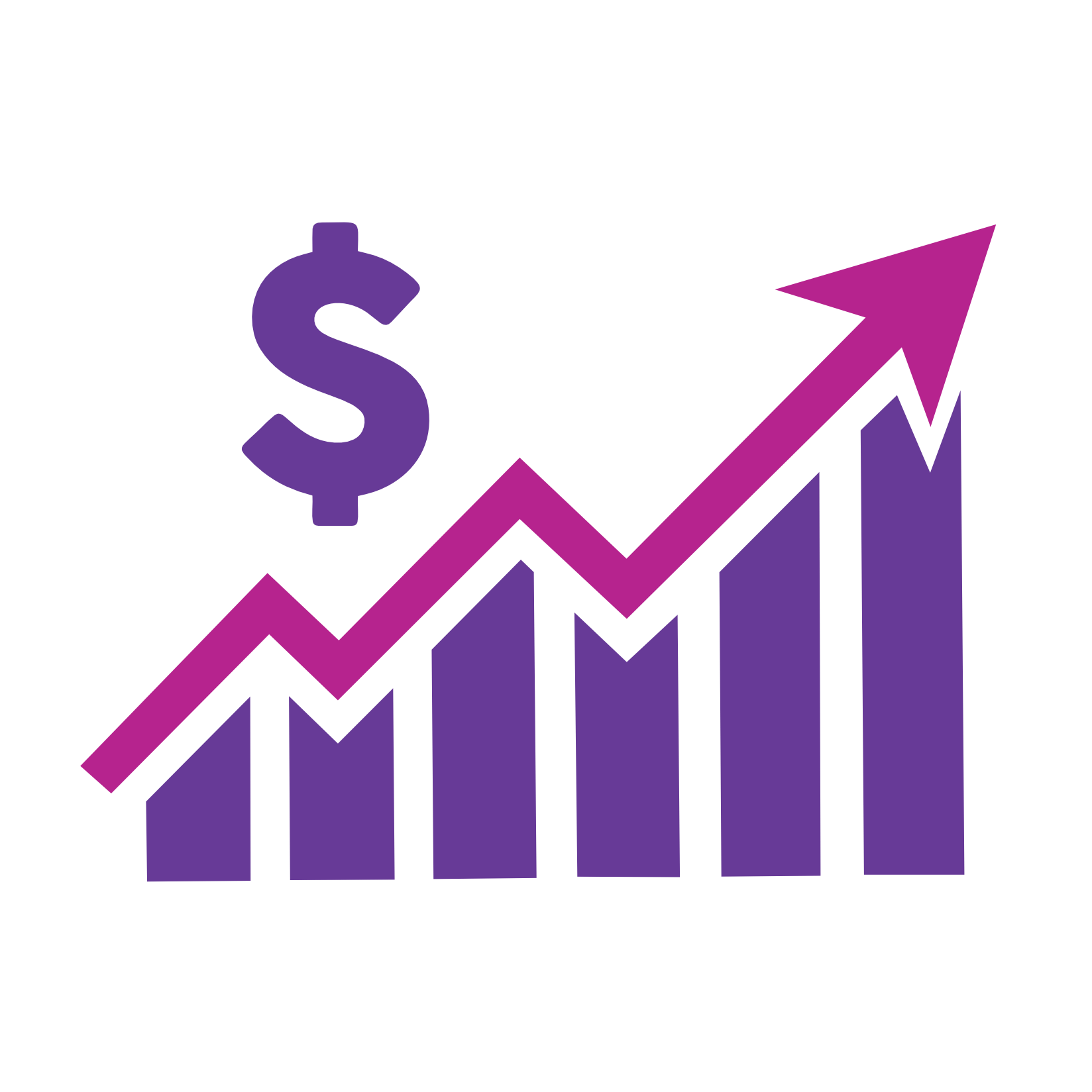 Maximize business potential