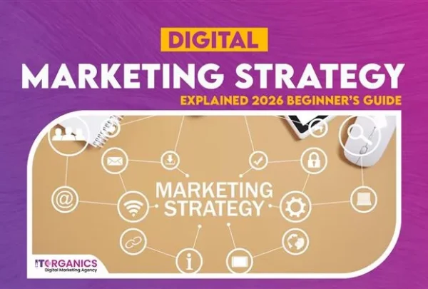 What is Digital Marketing Strategy Explained 2026 Beginner’s Guide