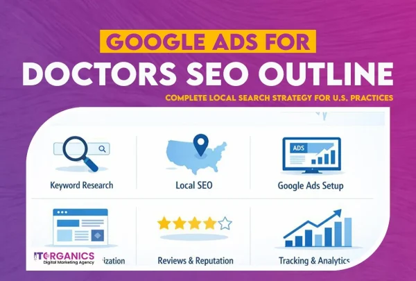 Google Ads for Doctors SEO Outline Complete Local Search Strategy for U.S. Practices