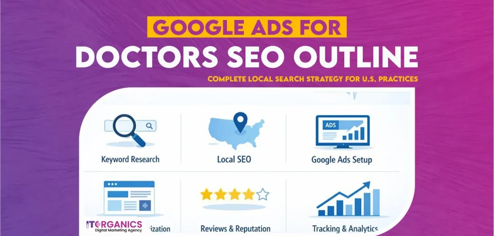 Google Ads for Doctors SEO Outline Complete Local Search Strategy for U.S. Practices