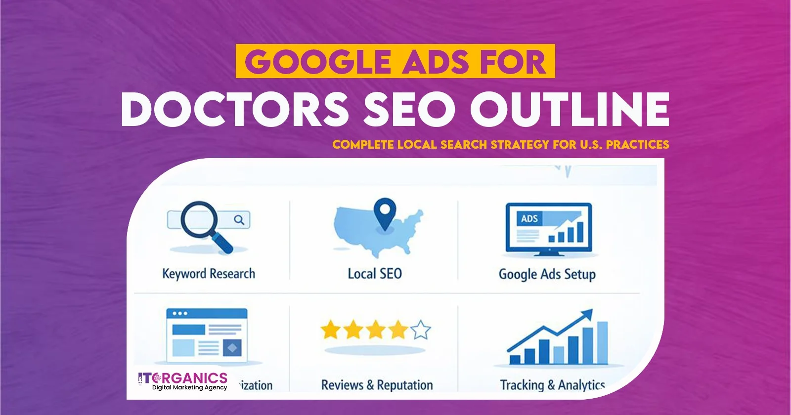 Google Ads for Doctors SEO Outline Complete Local Search Strategy for U.S. Practices
