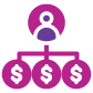 Budget control icon